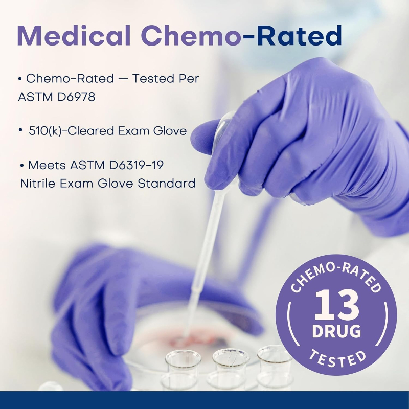 Одноразовые перчатки фиолетовы – обзор и цена Exam Glove Nitrile